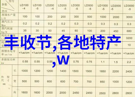 元气满满的可爱句子文案(62句)