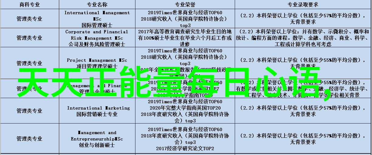 分手文字图片说说